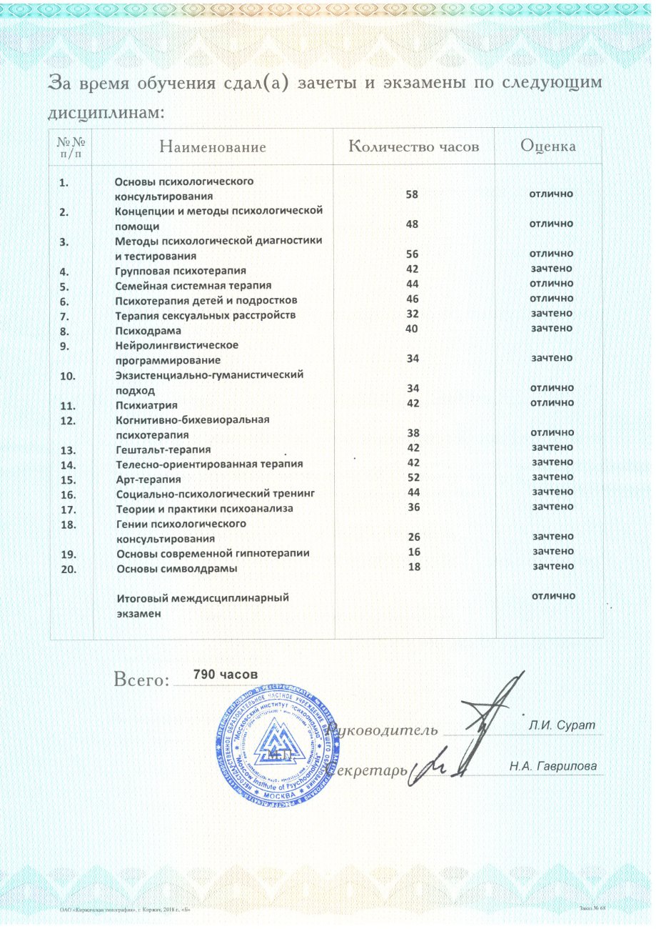 Приложение к диплому: перечень дисциплин